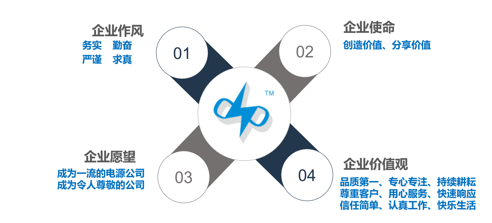 金狮贵宾会